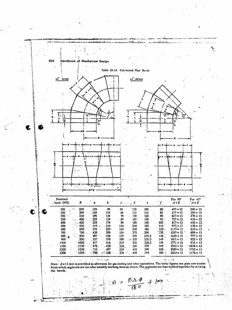 Fabricated Bend Specifications | PDF