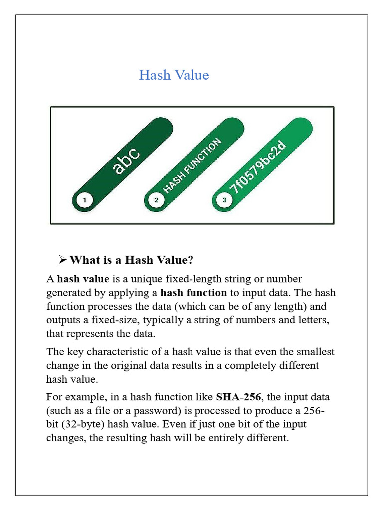 Understanding Hash Values and Their Uses | PDF | Digital Forensics ...