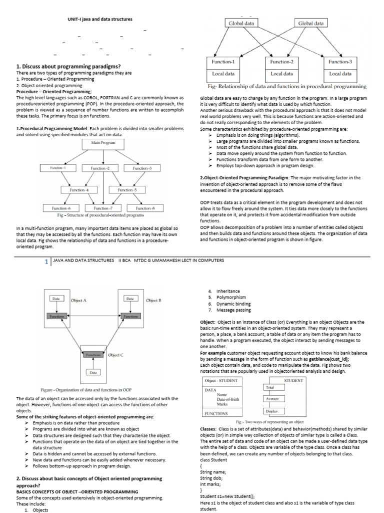 Java OOP Concepts and Programming Basics | PDF | Java Virtual Machine ...