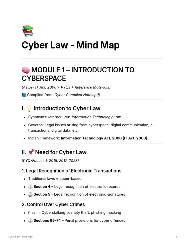 Cyber Law - Mind Map | PDF | Public Key Cryptography | Computer Security