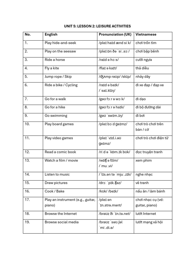 Leisure Activities Vocabulary Guide | PDF | Grammar | Linguistics