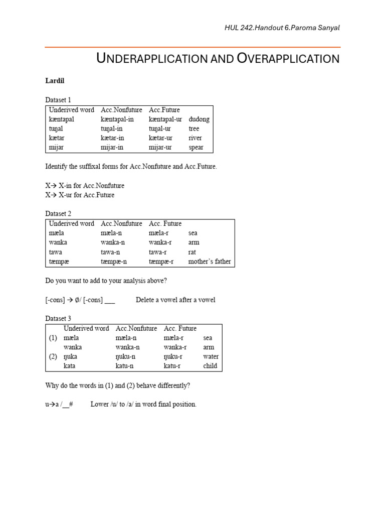 Handout 6. Underapplication and Overapplication | PDF | Stress ...