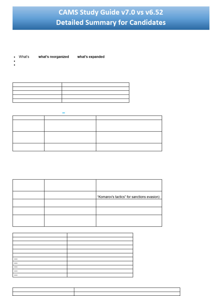 CAMS Study Guide v7.0 Overview | PDF | Cryptocurrency