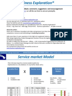 Service Market model - your personal market