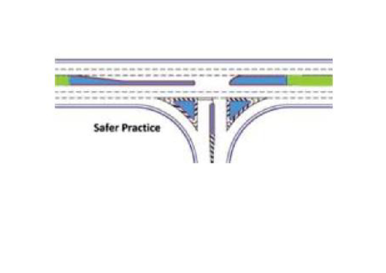 Junction 1 | PDF