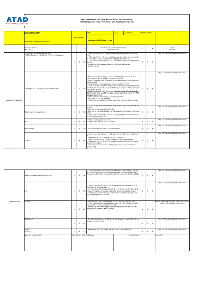 01 19072 JSA Installation Cladding | PDF