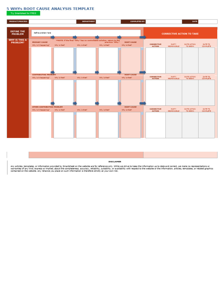 5 Whys Root Cause Analysis Template | PDF