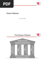 1.3 Kaizen Modules