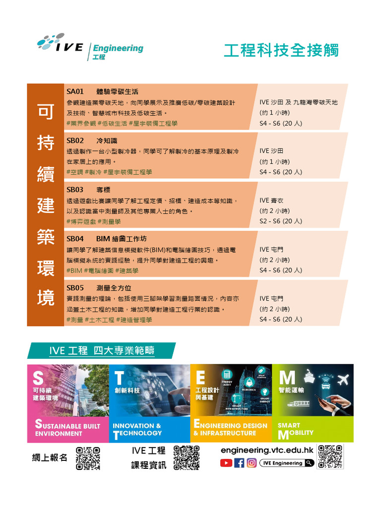 Taster Menu AY202122 R2 | PDF