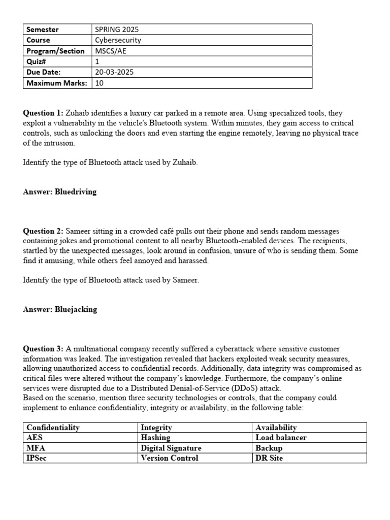 Bluetooth Threats in Cybersecurity Quiz | PDF | Security | Computer ...