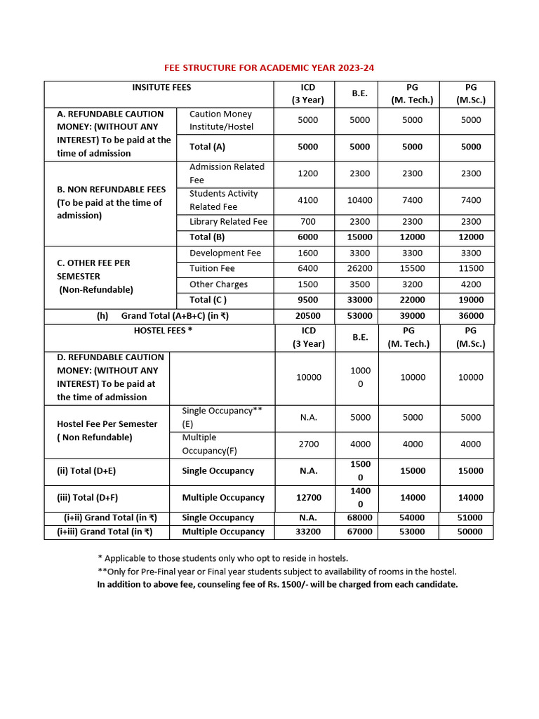 2023-24 Academic Year Fee Structure | PDF | Fee | Services (Economics)