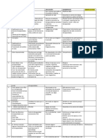 Evaluacion Taller Preescolar