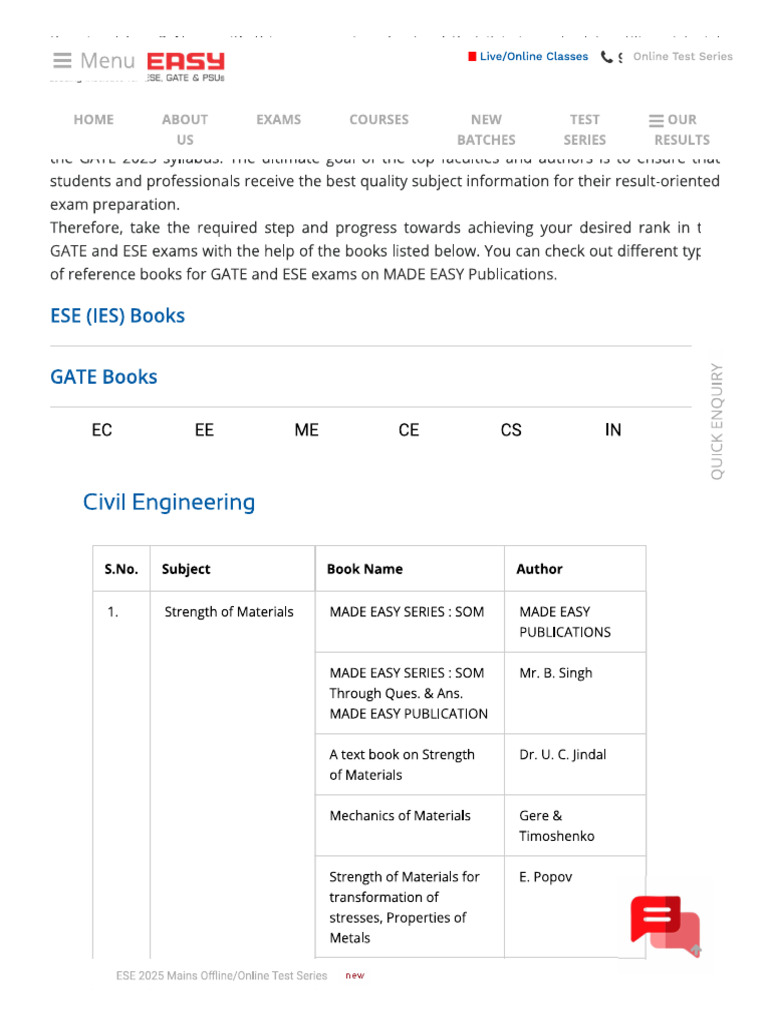 Reference Books Name | PDF
