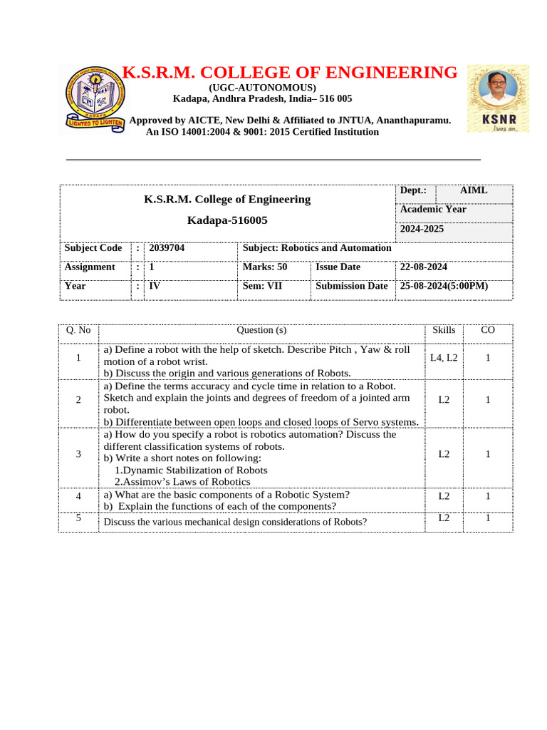 Assignment Format | PDF