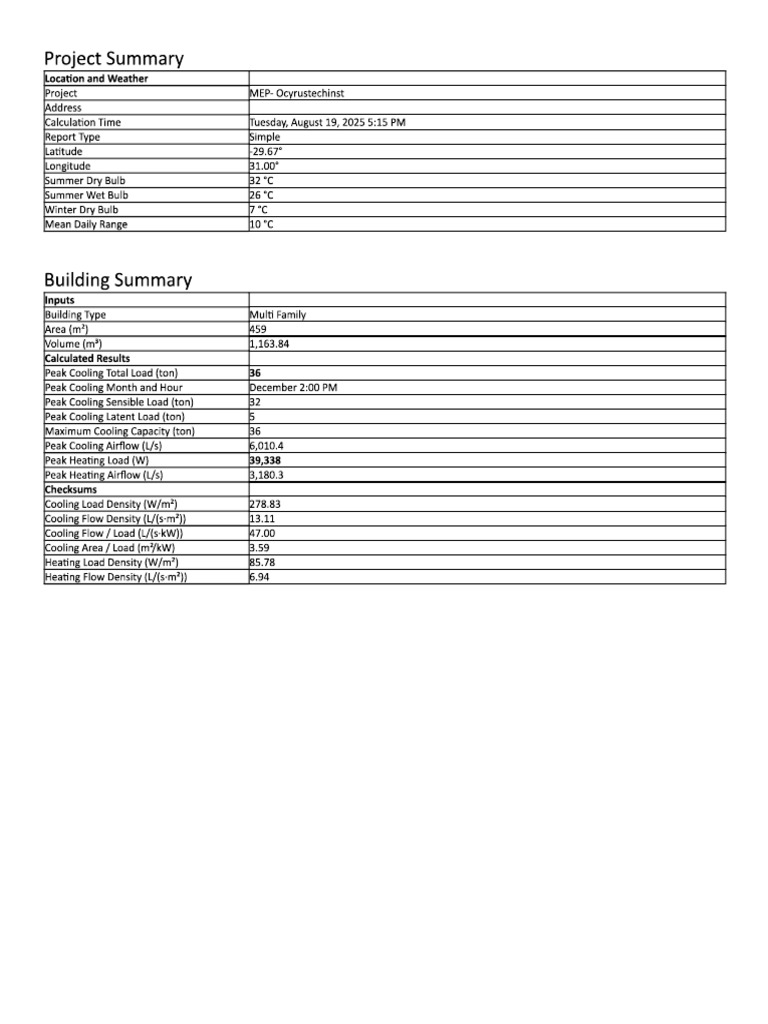 Load Report - Simple | PDF