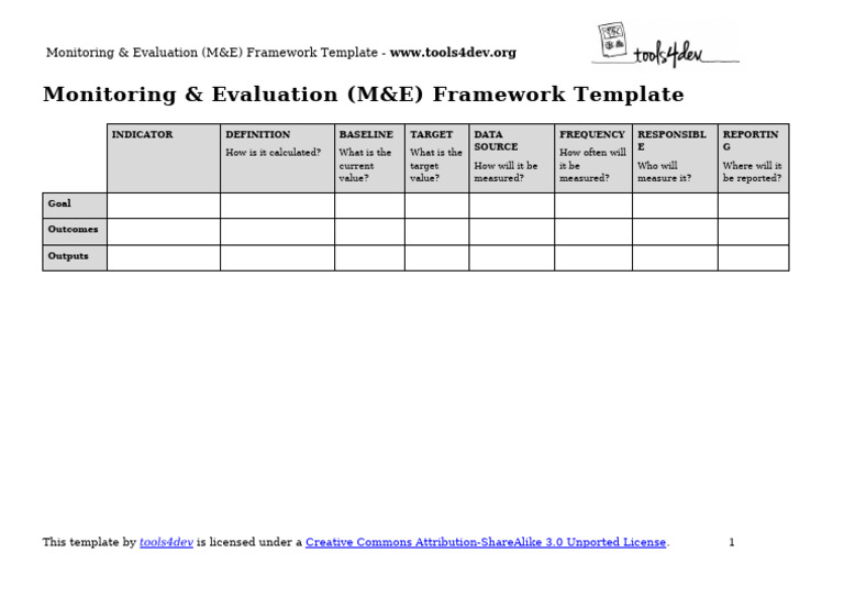 M&E Framework Template Guide | PDF