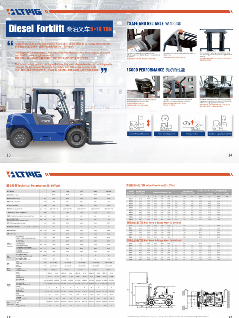 FD50 FD100 | PDF