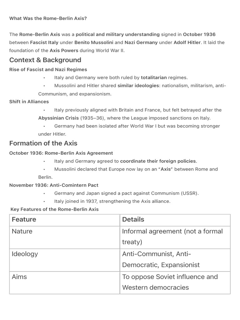 Overview of the Rome-Berlin Axis | PDF | Axis Powers | World War II