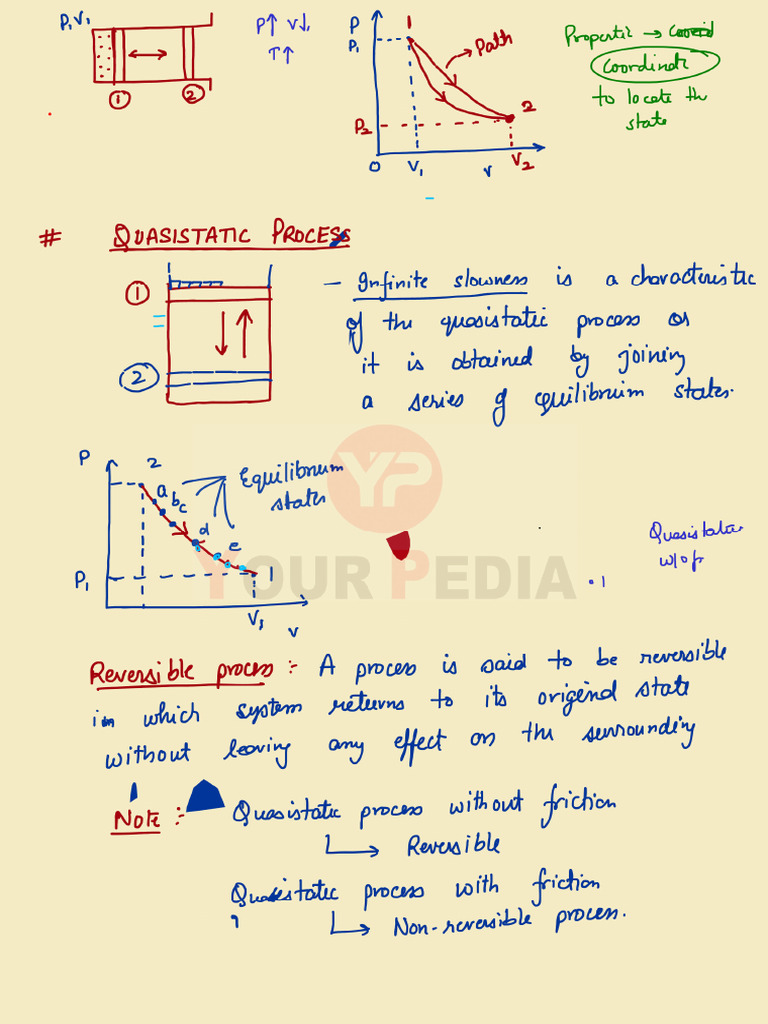 Energy Conversion 02 | PDF