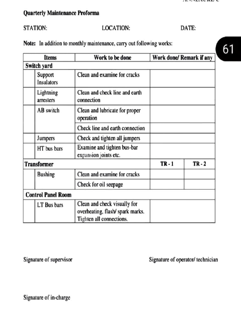 Quarterly Maintenance Checklist Template | PDF