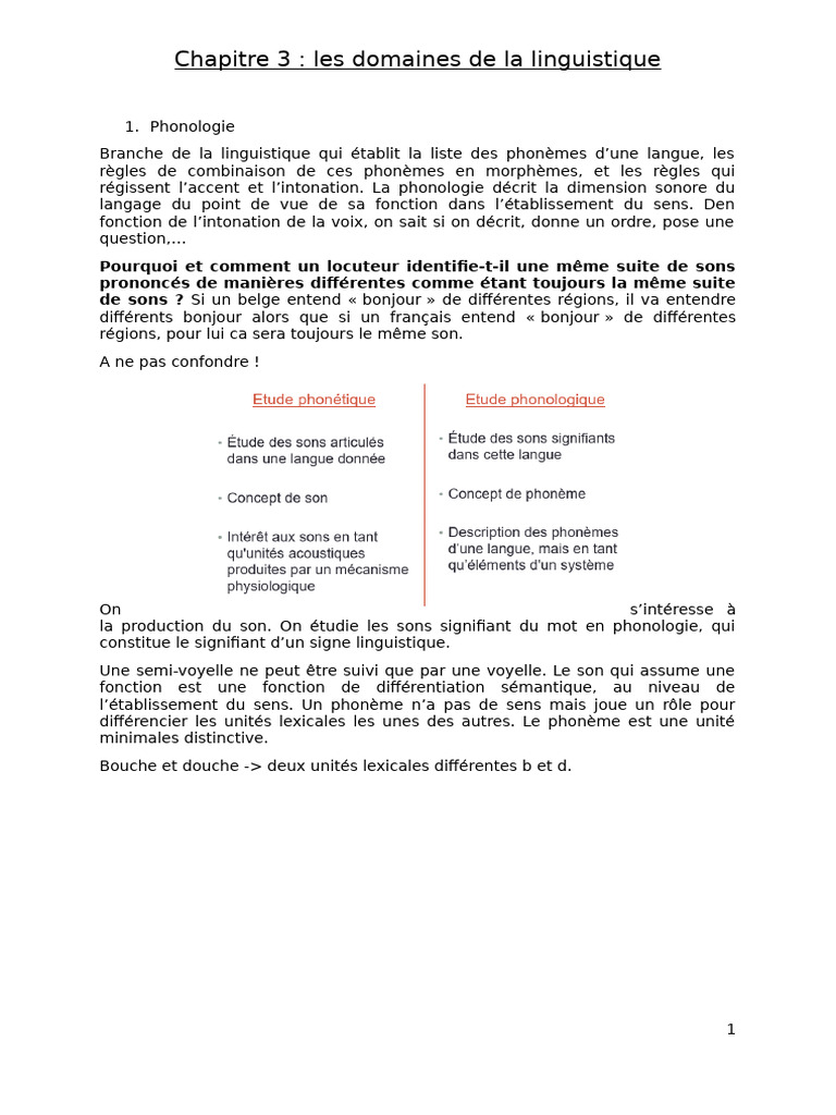 Domaines de la linguistique : phonologie et morphologie | PDF | Nature ...