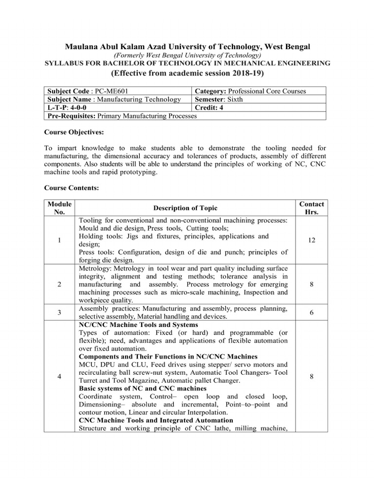 Sem 6 | PDF
