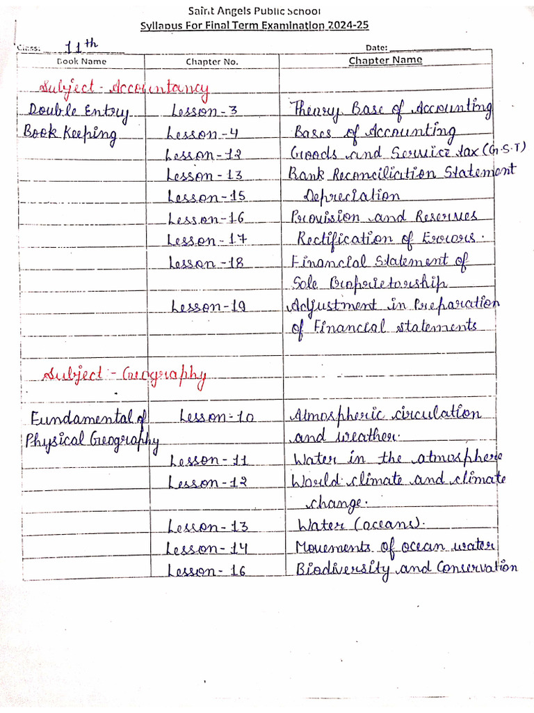 Syllabus For Final Term Examination Class XI | PDF