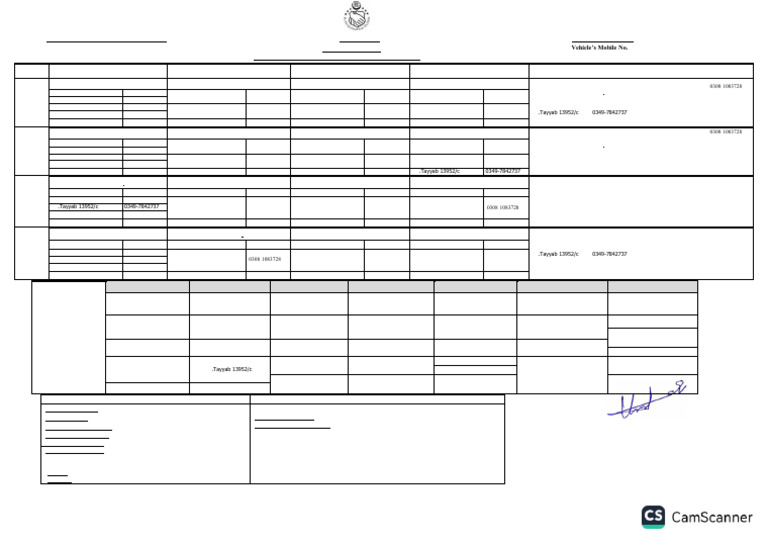 July 2025 Duty Roster for Layyah Post | PDF