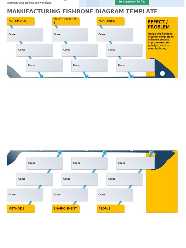 Manufacturing Fishbone Diagram Template | PDF