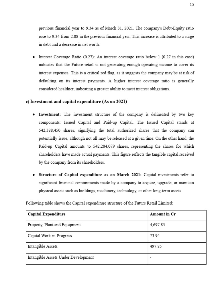 Entrepreneurship Mid Sem Report-6 | PDF | Investing | Net Income