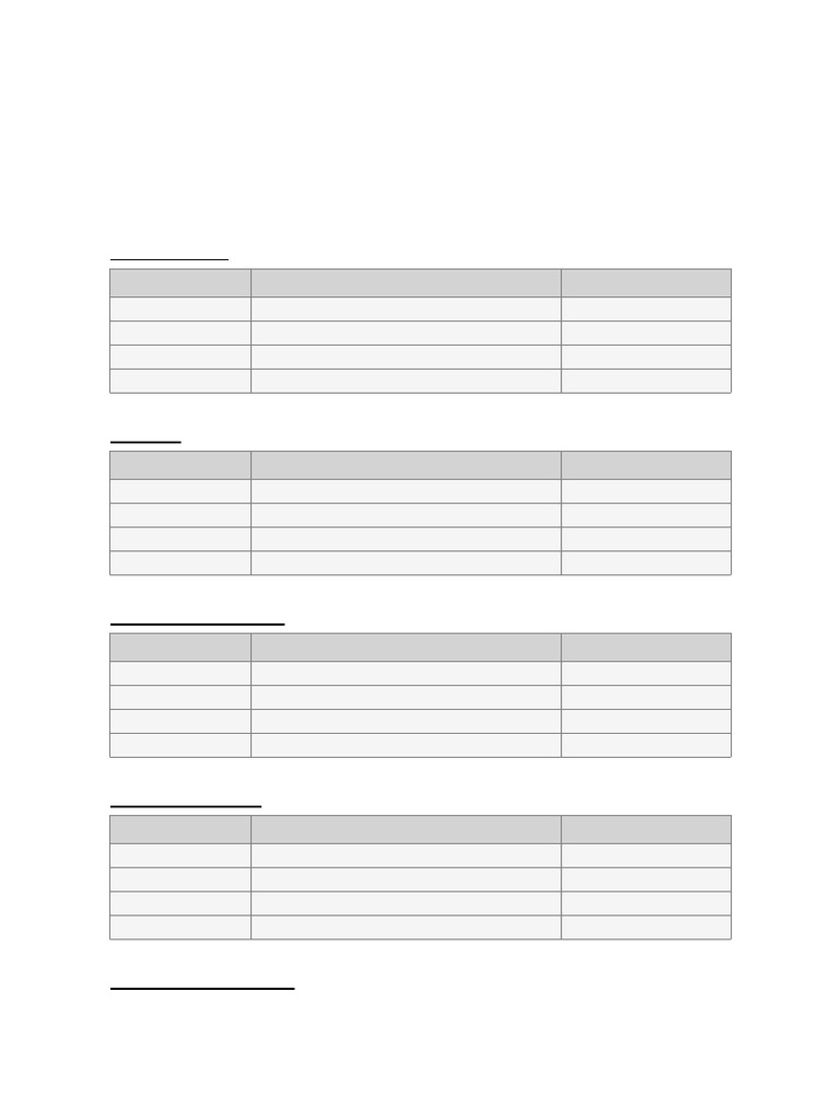 GATE ME Subject Chapter Cognitive | PDF | Mathematical Analysis | Integral