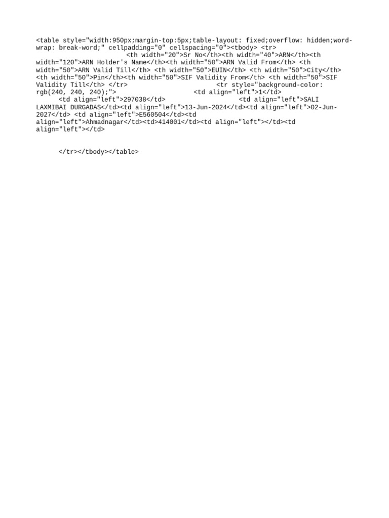 AMFI Reports | PDF