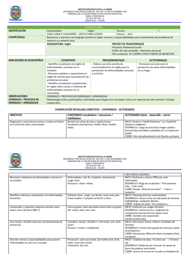 Plan de Clases de Inglés sobre Salud | PDF | Aprendizaje