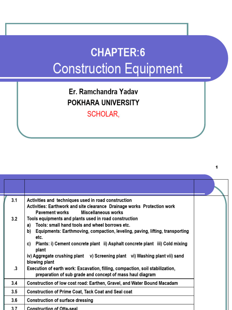 Road Construction Techniques and Tools | PDF | Road | Concrete
