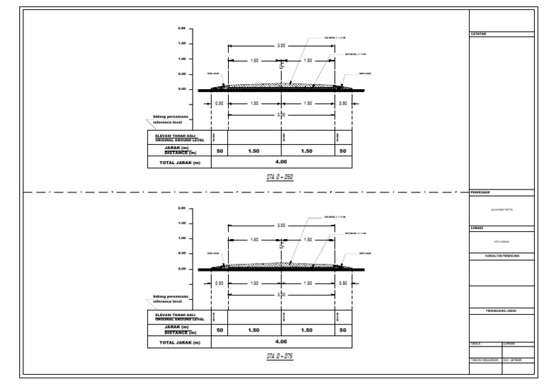 JARAK (M) Distance (M) Total Jarak (M) : Bidang Persamaan Reference ...