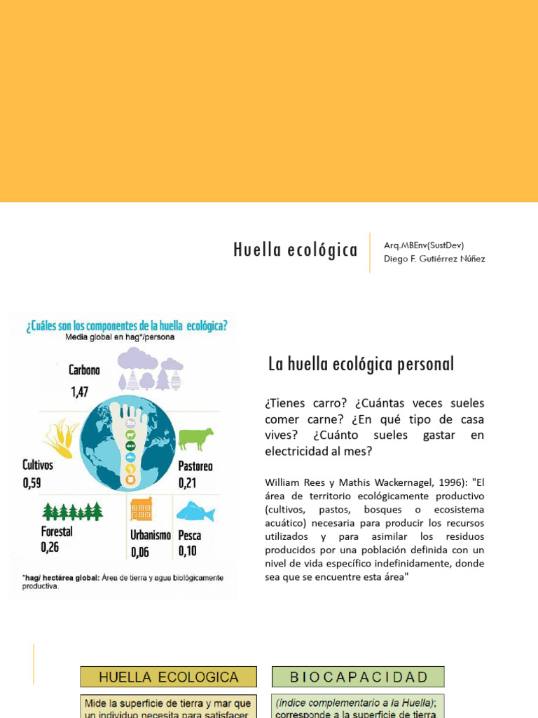 Huella Ecológica | PDF | Entorno natural | Ciencias sociales ambientales