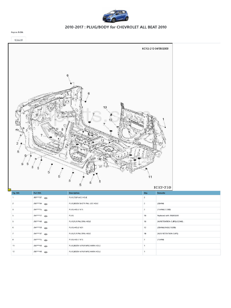Plug Body | PDF