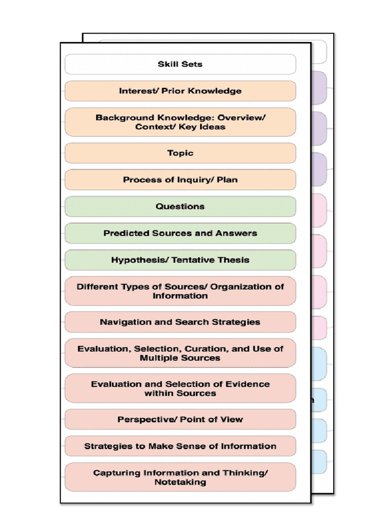 New Microsoft Word Document | PDF
