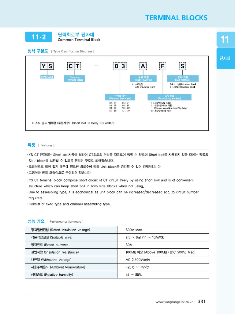Common Terminal Block | PDF