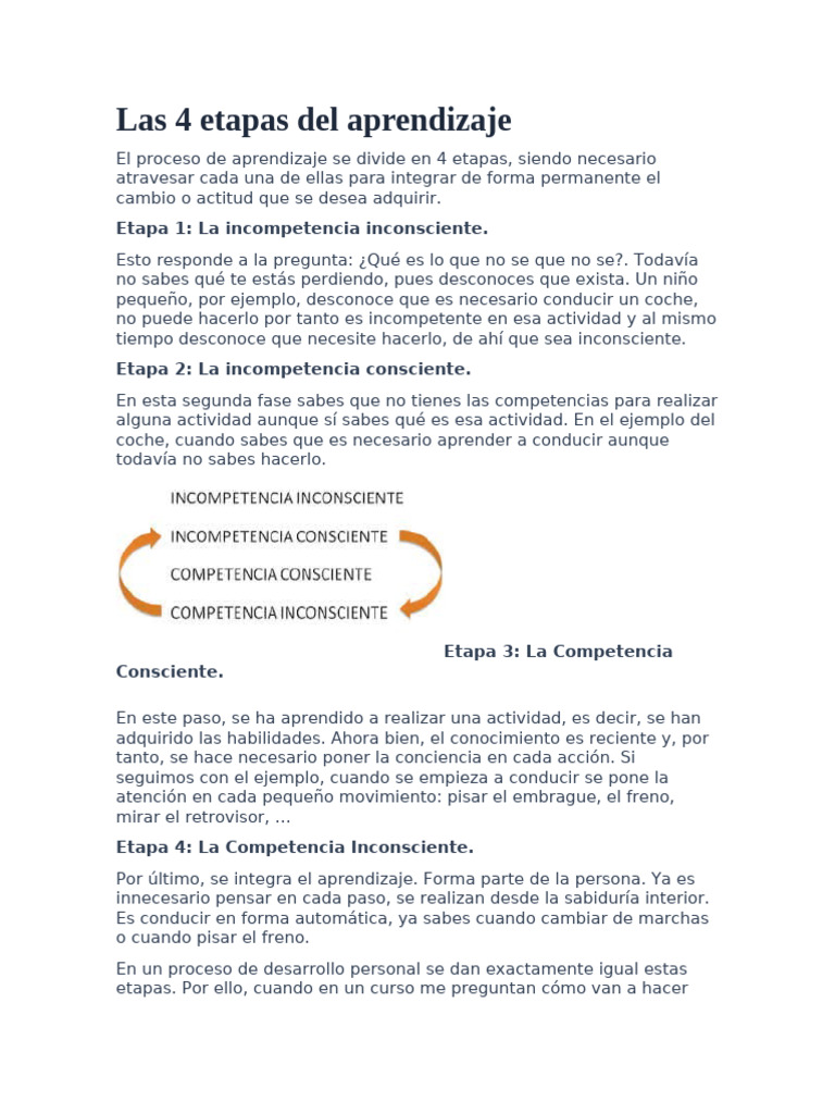 Las 4 Etapas Del Aprendizaje | PDF