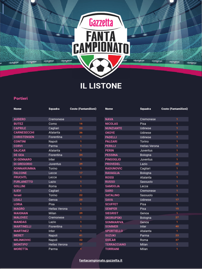 Fantacampionato Listone 25-26 | PDF, image size:768x1024