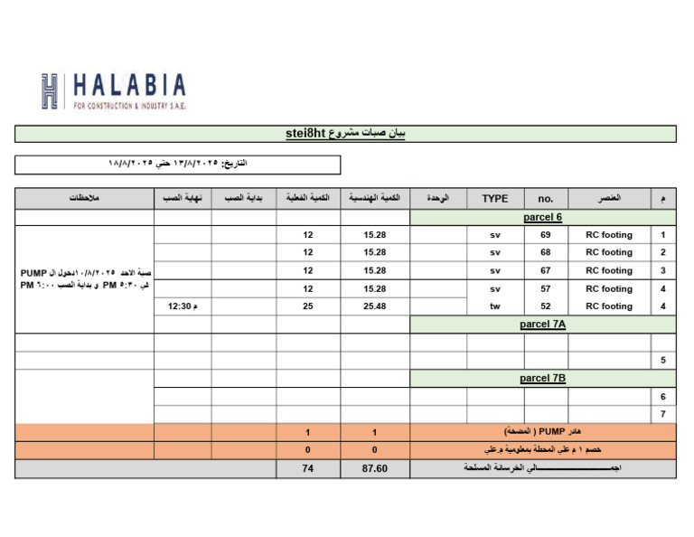 بيان صبة 13-18-8-2025 | PDF