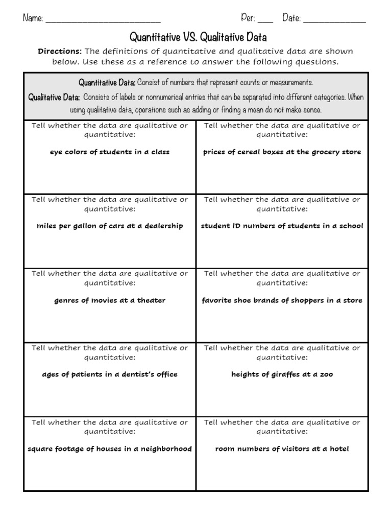 Qualitative vs Quantitative Data Guide | PDF | Qualitative Research ...