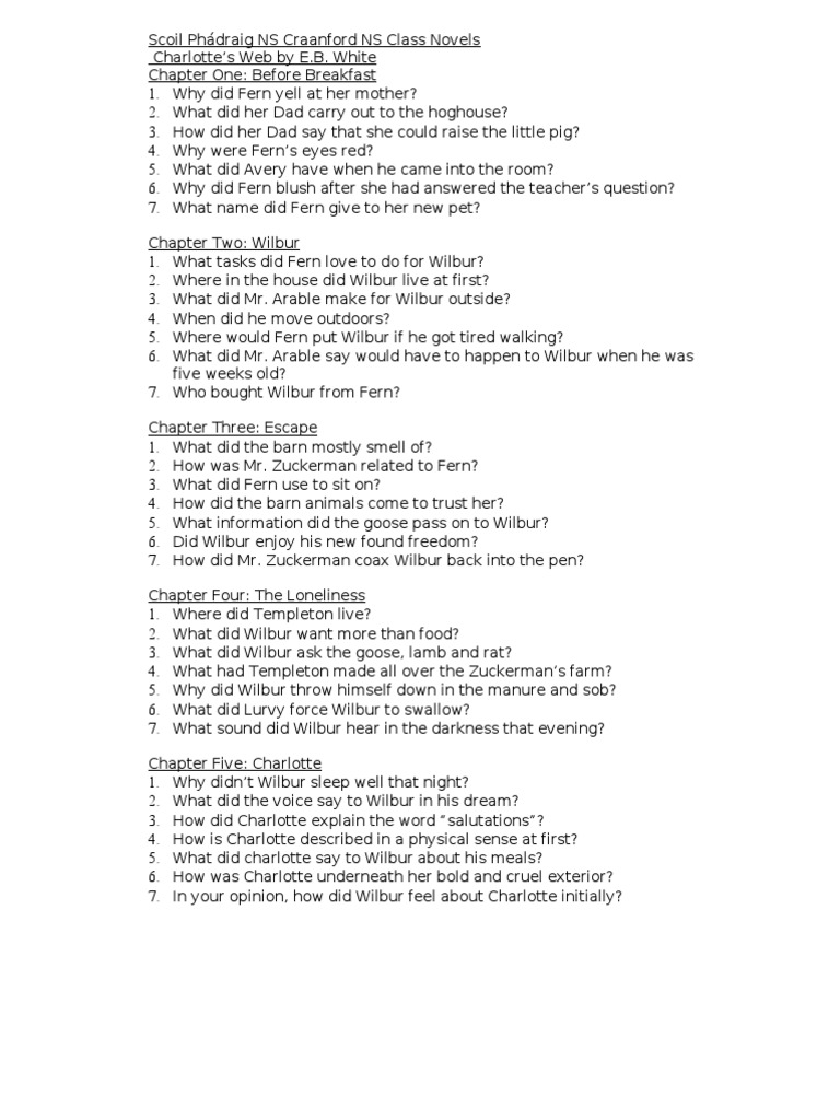 charlottes-web-questions-pdf-leisure