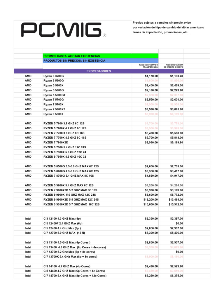 Precios de Procesadores y Componentes PC | PDF | Computer Hardware ...