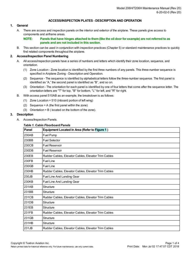 Aircraft Access Panel Overview | PDF | Aircraft Flight Control System ...