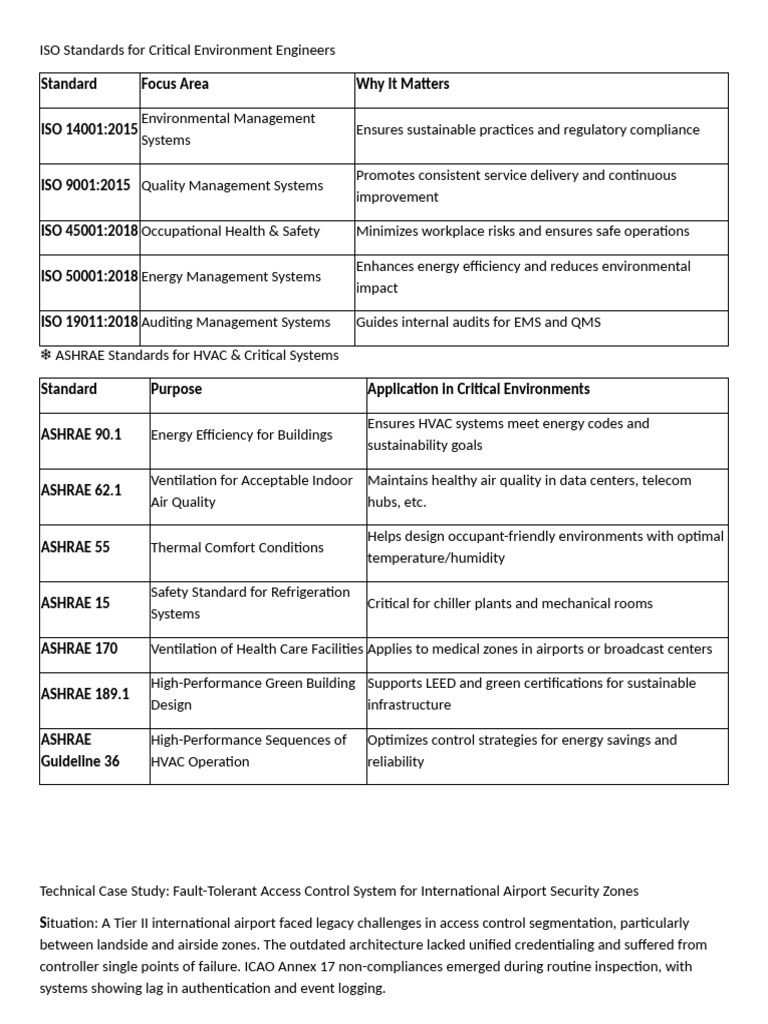 ISO Standards for Critical Environments | PDF | Access Control ...
