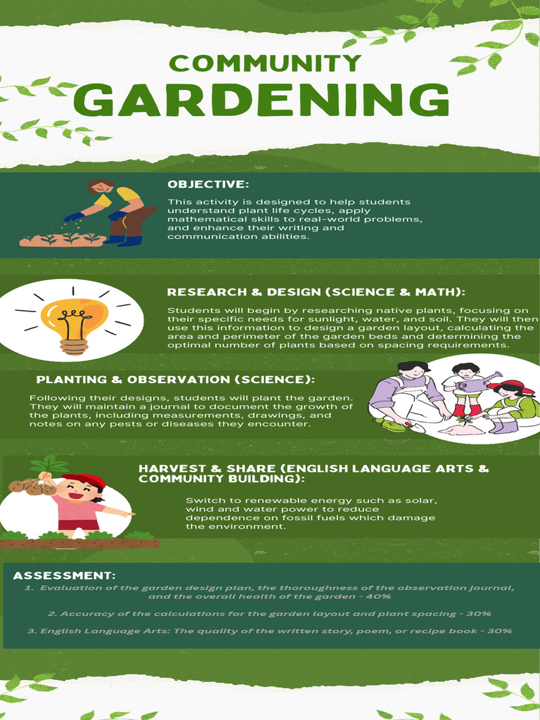 Green Illustrative How To Conserve Nature Infographic | PDF