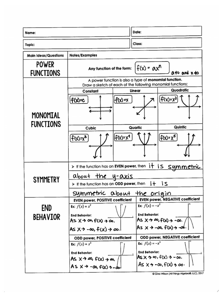 Unit+3 1+Graphing+Power+Functions+Answer+Key | PDF