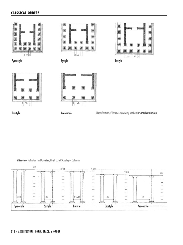 Ching-Architecture Form Space Order-327 | PDF